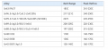 Screenshot 2024-06-28 at 8.23.12 AM.png