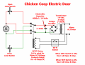 Chicken Door .png