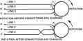 3 Phase Motor