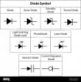diode symbol.jpg diode symbol.jpg