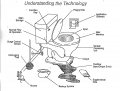Technology.jpg