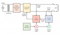 PSU Block Diagram.jpg