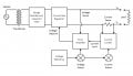 PSU Block Diagram bw.jpg