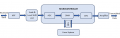Block diagram.png