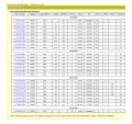 ATtiny Comparison Table,jpg.JPG