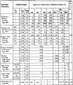 TI_4017BE_DataSheet.png