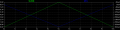 Current Voltage plot.png