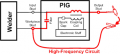 pig diagram.png pig diagram.png