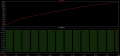 Cap Charging 1s.png