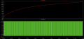 Cap Charging 5s.png