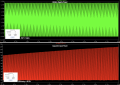 Steady State 100Hz.png