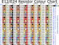 resistor-colour-chart.png