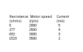DANFOS COMPRESSOR SPEED..png DANFOS COMPRESSOR SPEED..png