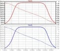Impedance Matching Nw Performance.jpg