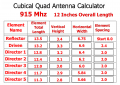 Standard Quad Dimensions .PNG