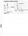 Frequency Counter Control.png