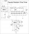 pseudoRandomTimer.png
