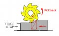 saw blade rotation.jpg