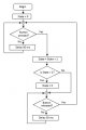 flowchart_4.jpg