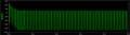 15KhzTime-Domain.png