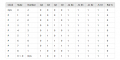jk truth table.png