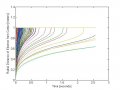 electron_radial.jpg