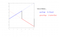 FourierProblem-03.png
