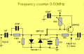 Frequency Counter Input Circuit.png