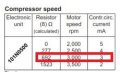 CompressorSpeed.JPG CompressorSpeed.JPG