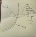 Making a Tubing Threader Tool