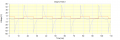 Inverter Graph.png