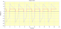 MOSFET Graph.png
