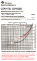Cmos output current.PNG