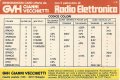 Radio_Elettronica_0001.jpg