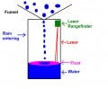 laser1.JPG