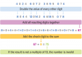 luhn-algorithm_graphic_m2.png