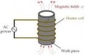 InductionHeaterCoil.jpg