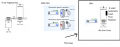 GeneratorLoad.png