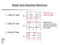 RotationMatrixes-03.png