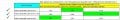 transmitter switch Vs receiver pin out Wire matrix on check_11sep25.jpg