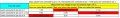 transmitter switch Vs receiver pin out Wire matrix revised  on check_11sep25.jpg