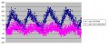 load cell temp3.JPG