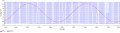 PWM_Amp_Transient_1.png