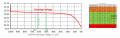 battery_charts.png