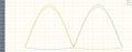 simulation rectifier with Schottky diodes.jpg