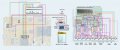 CONNECT ALL MODULES ON CYD Schematics1.jpg