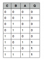 TRUTH TABLE.PNG