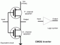 Simple Logic Inverter | All About Circuits