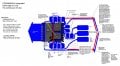 BLDC Motor Controller Schematic Optimizations and Prepping for Printing and Etching Custom PCB