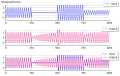 figure-conventional-agc-signals.png